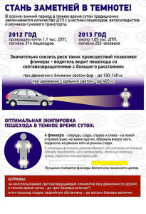 Инфографика-Стань-заметней-в-темноте